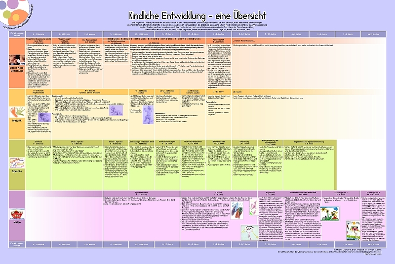 shopproduktentwtabvorschau